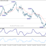 eurgbp20181018a1