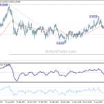 eurgbp20181018a2