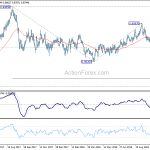 eurgbp20181019a2