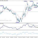 eurgbp20181020w3