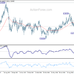 eurgbp20181022b2