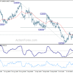 eurgbp20181023a1