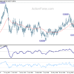 eurgbp20181023a2