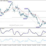 eurgbp20181024a1