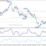 eurgbp20181025a1