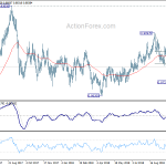 eurgbp20181025a2