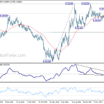 eurgbp20181027w3