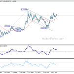 eurgbp20181027w4