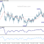 eurgbp20181029a2