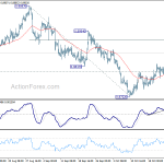 eurgbp20181030a1