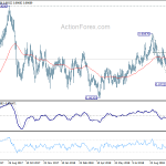 eurgbp20181031a2