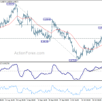 eurgbp20181031b1