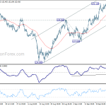 eurjpy20181001a1