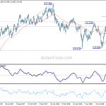 eurjpy20181001a2