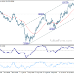 eurjpy20181002a1