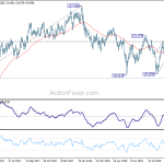 eurjpy20181002a2