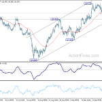 eurjpy20181003a1