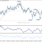 eurjpy20181003a2