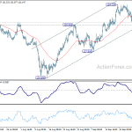 eurjpy20181004a1