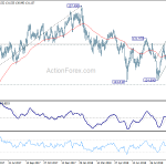 eurjpy20181004a2