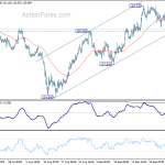 eurjpy20181005a1