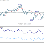 eurjpy20181005a2