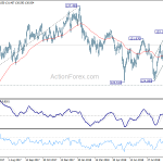 eurjpy20181006w2