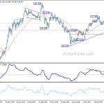 eurjpy20181006w3