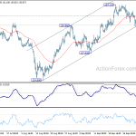 eurjpy20181008a1