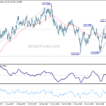 eurjpy20181008a2