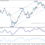 eurjpy20181008b1