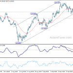 eurjpy20181009a1