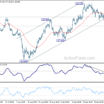 eurjpy20181010a1