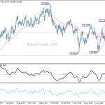 eurjpy20181010a2