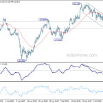 eurjpy20181011a1