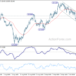 eurjpy20181012a1