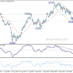 eurjpy20181015a1