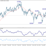 eurjpy20181018a2