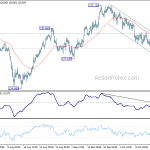 eurjpy20181019a1