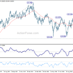 eurjpy20181019a2