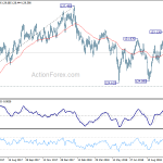 eurjpy20181020w2