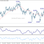 eurjpy20181022a2