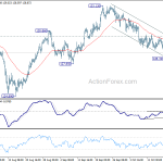 eurjpy20181023a1