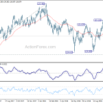 eurjpy20181023a2