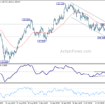 eurjpy20181023b1