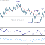 eurjpy20181023b2