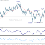 eurjpy20181024a2