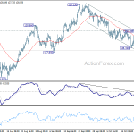 eurjpy20181025a1