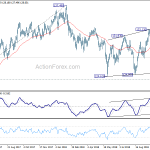 eurjpy20181025a2