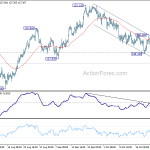 eurjpy20181026a1